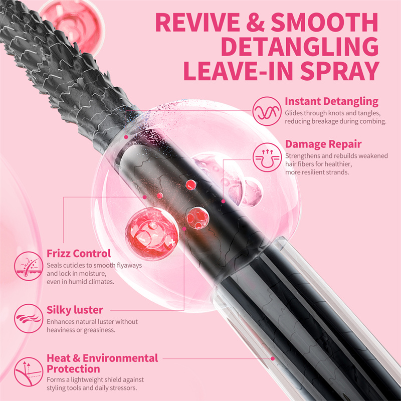สเปรย์ป้องกันความร้อน เซรั่มป้ - Hair Care Heat Protectant บทวิจารณ์และราคา